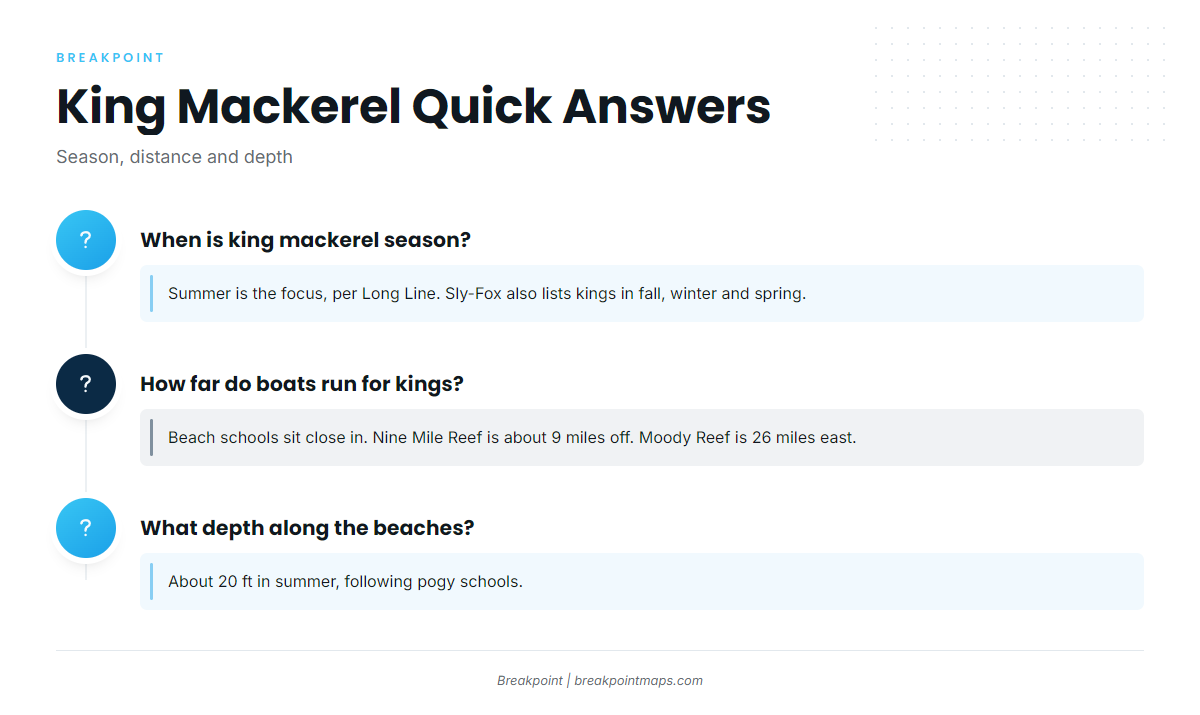 FAQ: king mackerel off St. Augustine