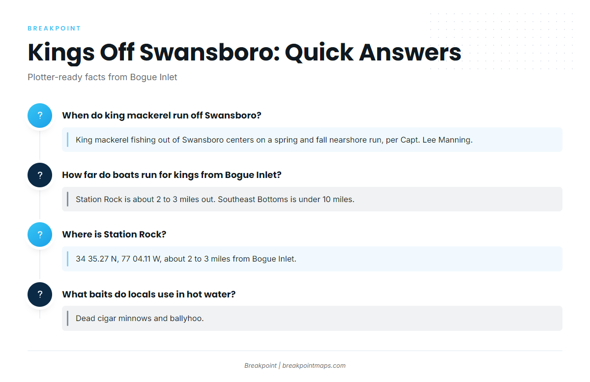 FAQ about king mackerel fishing out of Swansboro