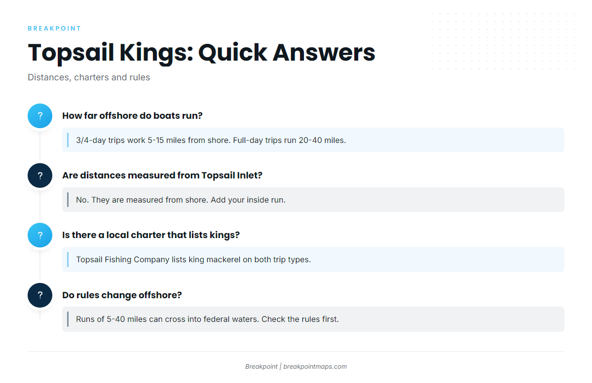 FAQ: king mackerel out of Topsail Island