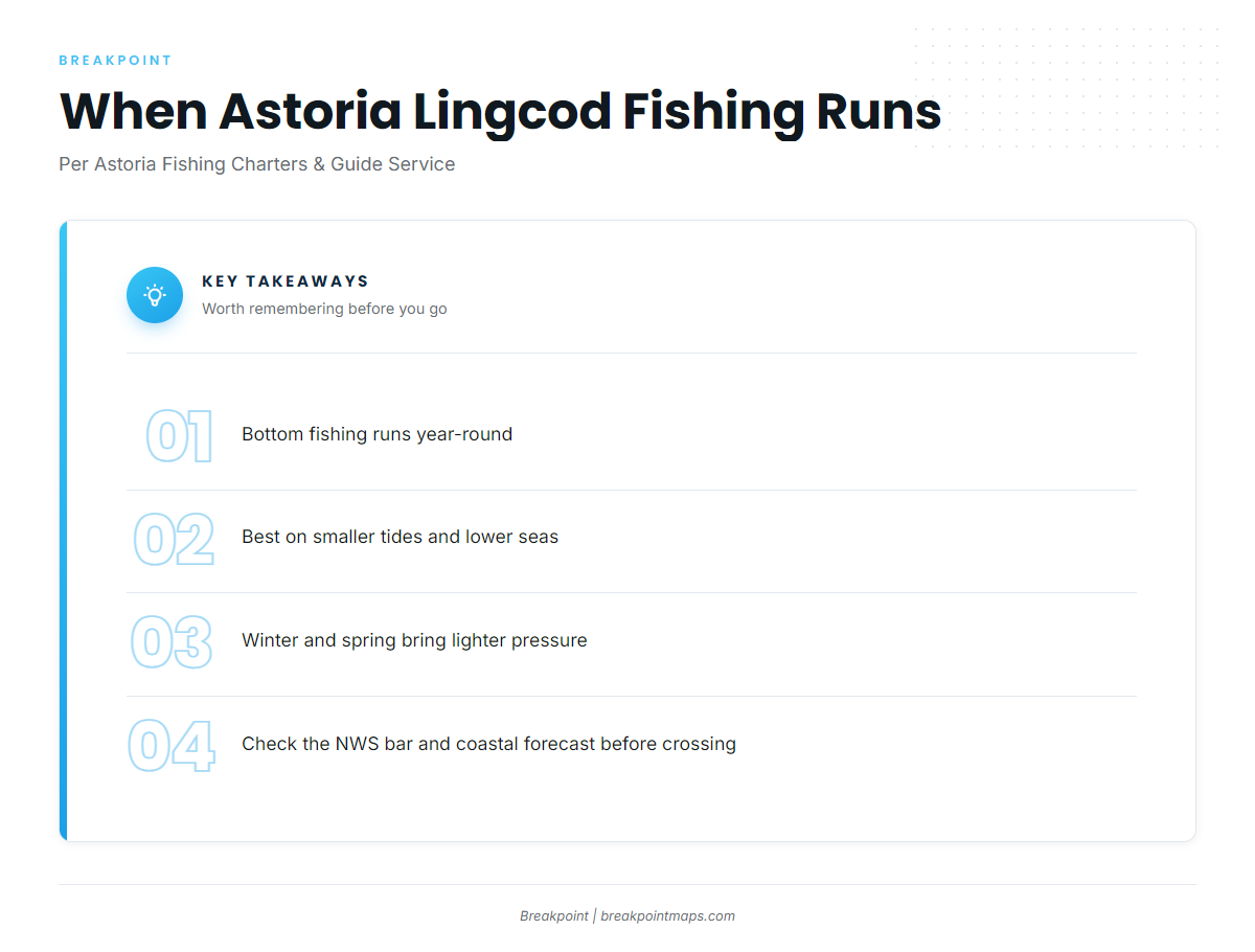 When lingcod fishing runs out of Astoria-Warrenton