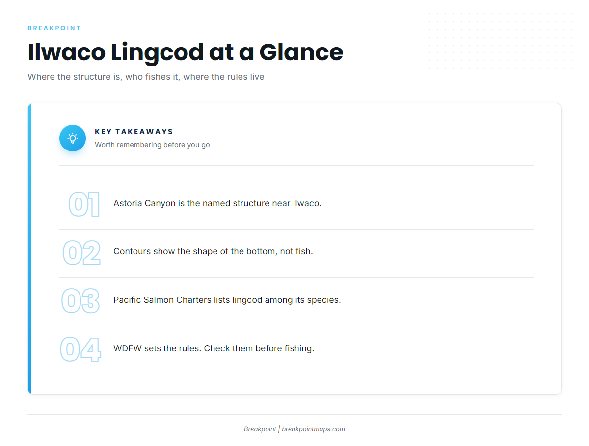 FAQ: lingcod fishing out of Ilwaco