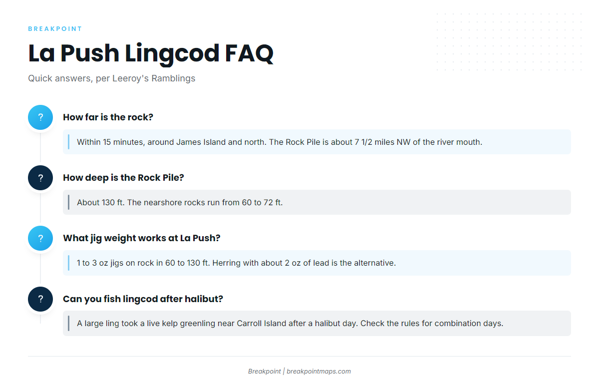 FAQ about lingcod fishing out of La Push