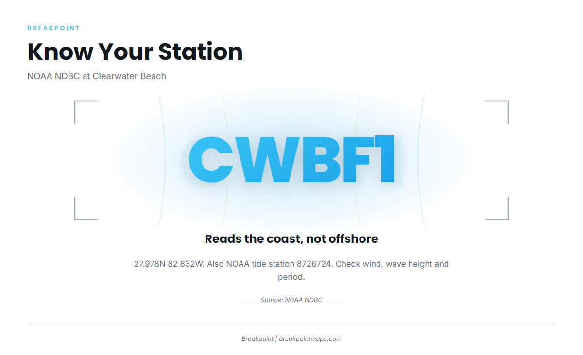 Reading CWBF1 (Mahi-mahi fishing out of Clearwater)
