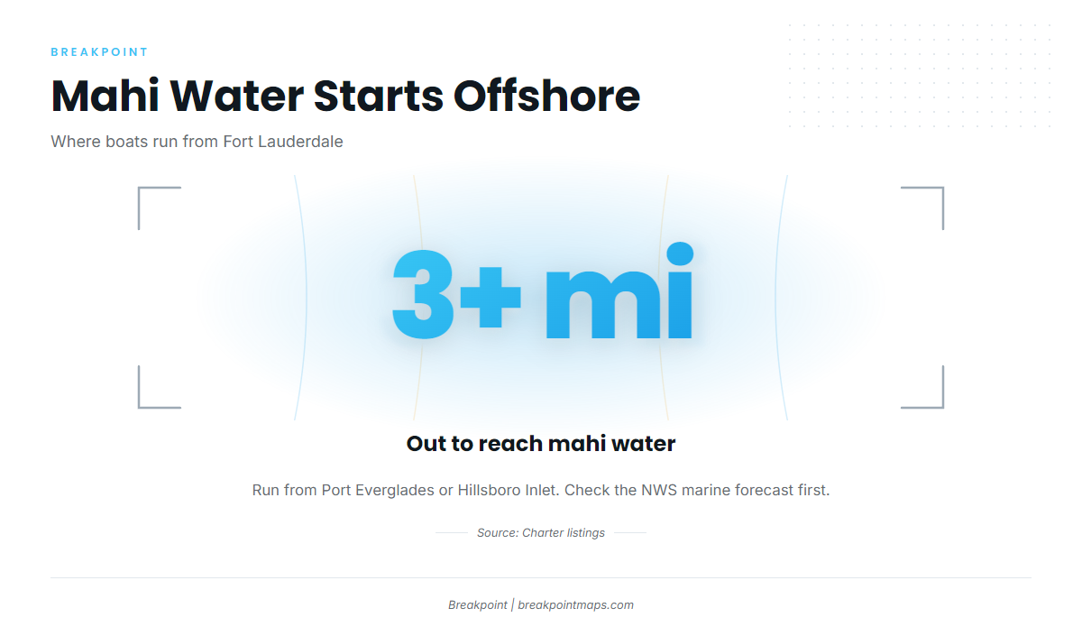 Where boats run from Fort Lauderdale
