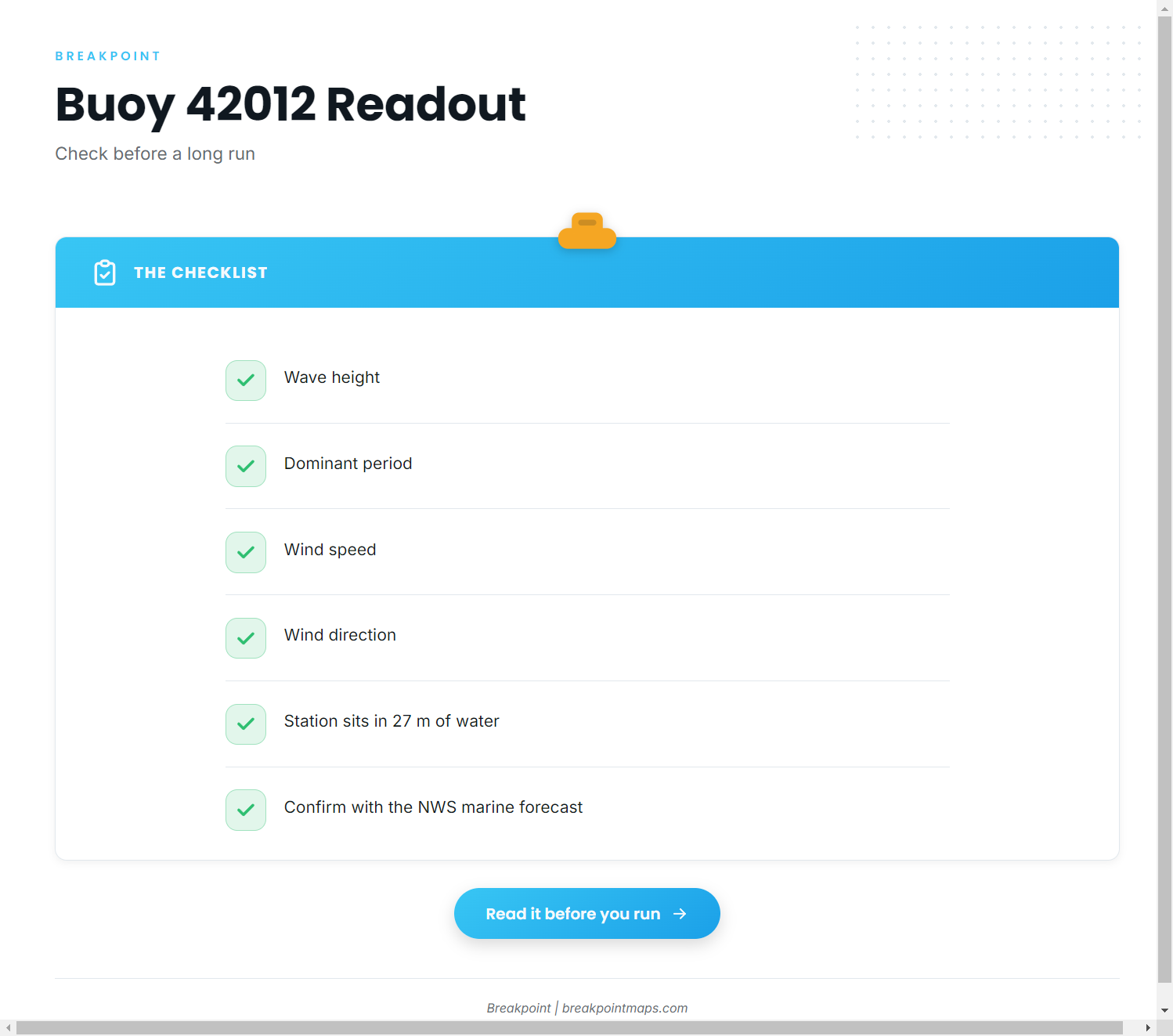 Reading conditions at buoy 42012