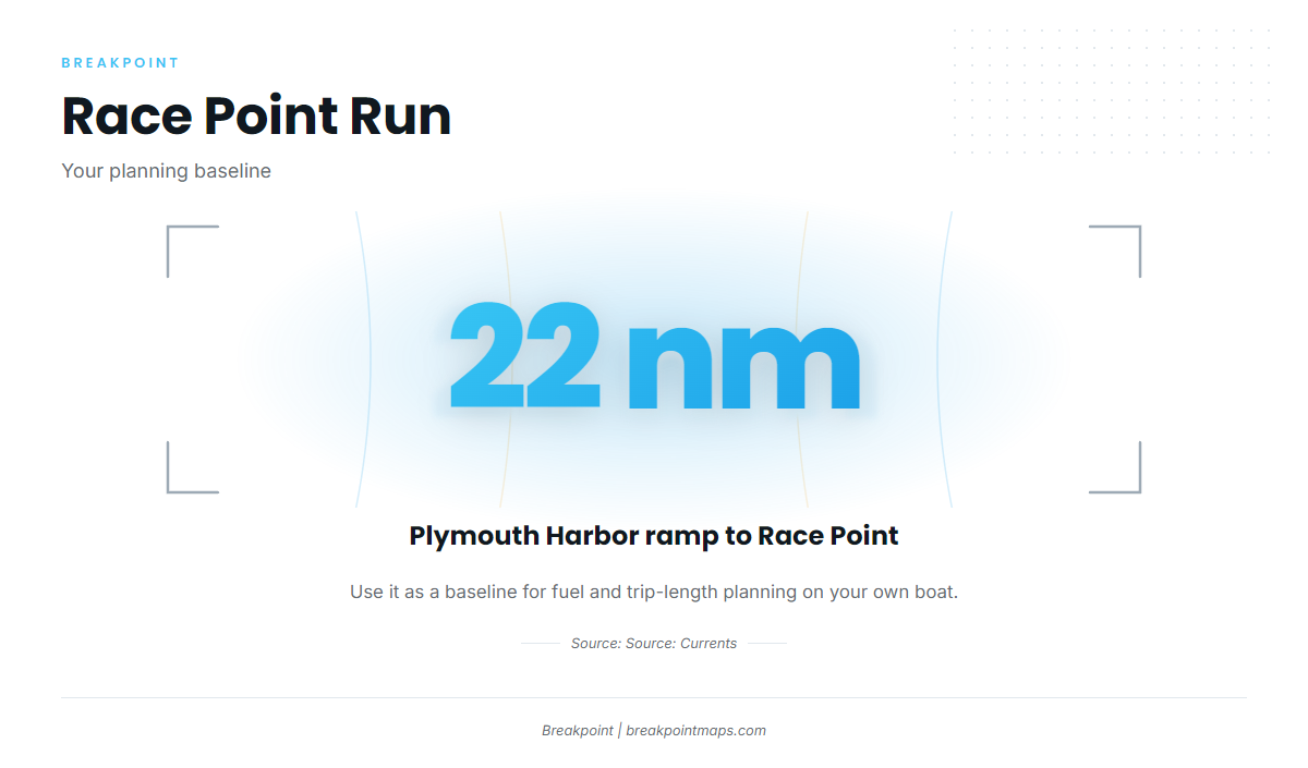 Race Point, 22 nm