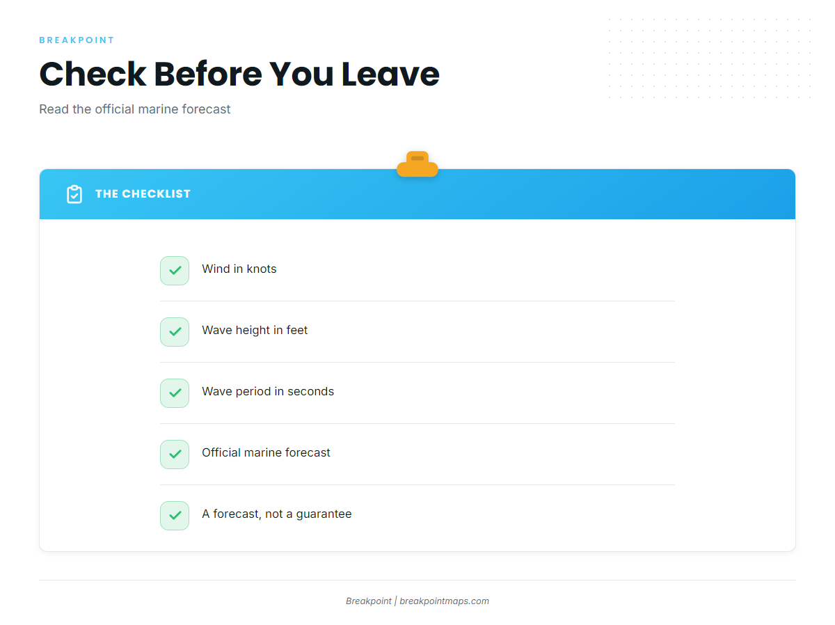 The numbers to check before leaving