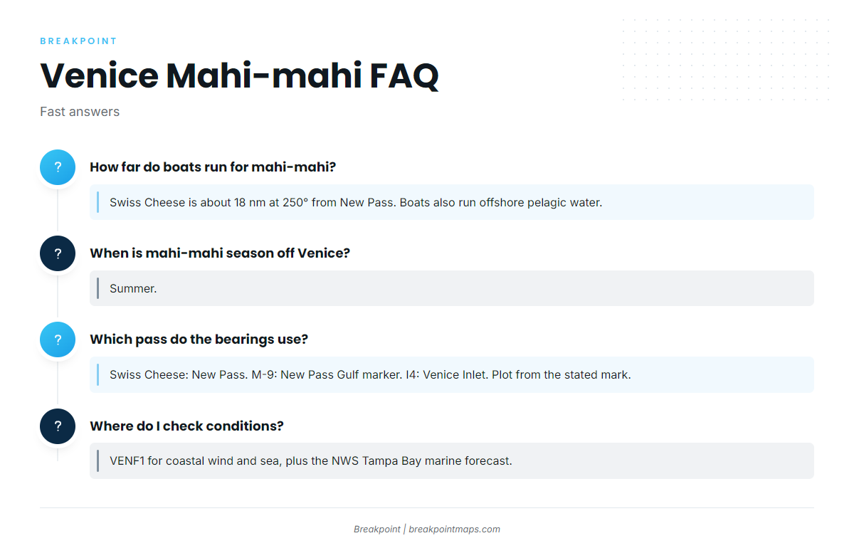 FAQ: mahi-mahi out of Venice