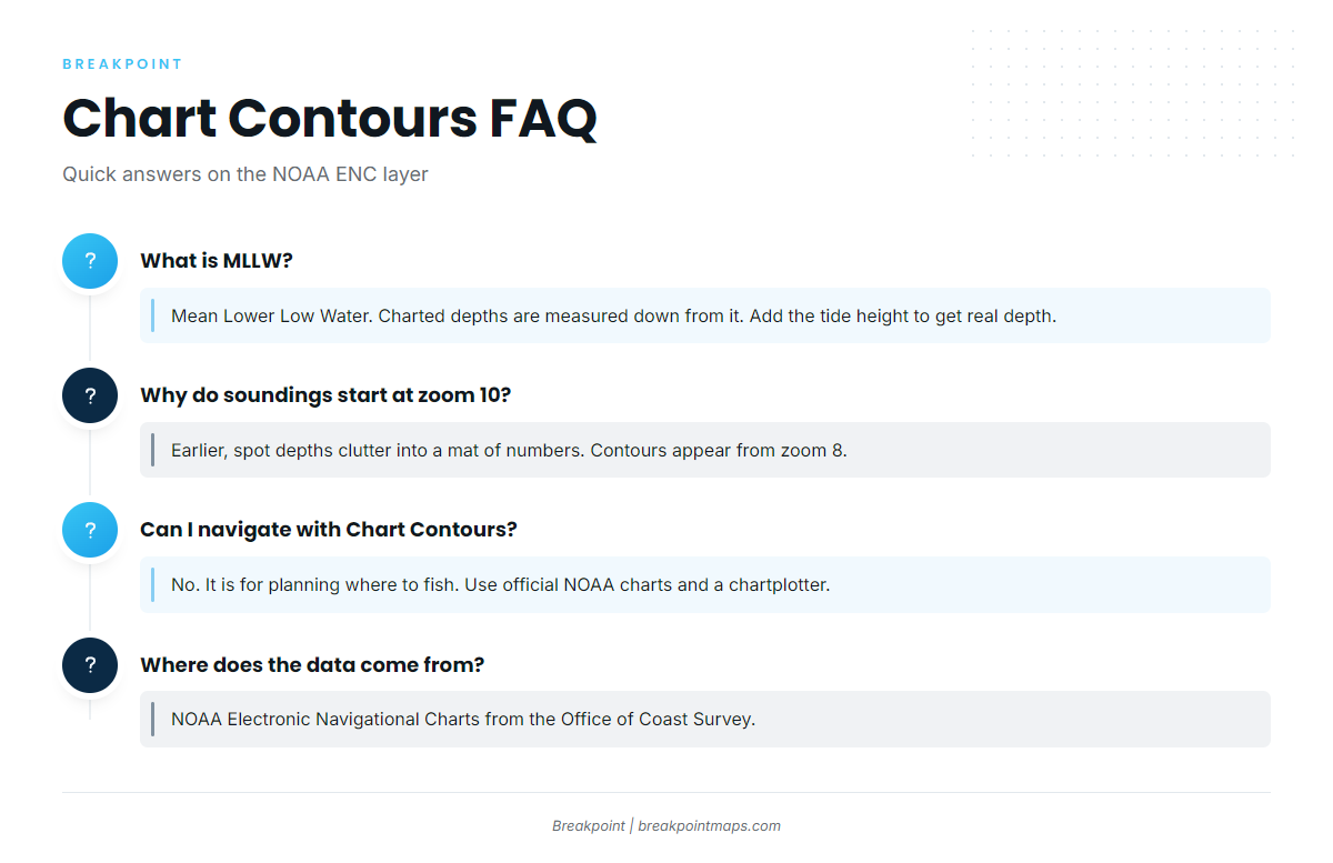Frequently Asked Questions (What the NOAA ENC Chart Layer Shows (and Why We Added It))