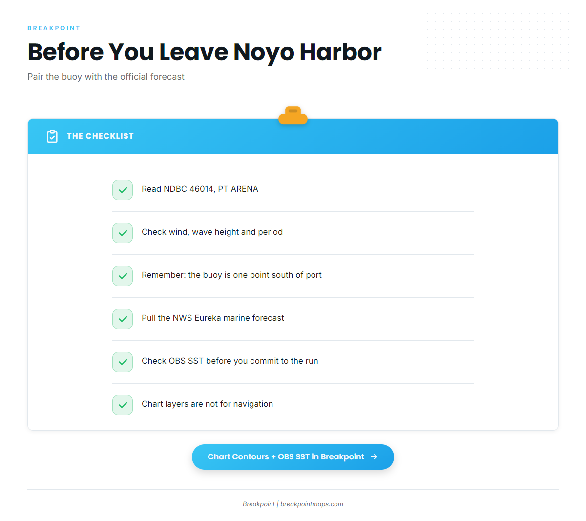 Reading conditions before the run