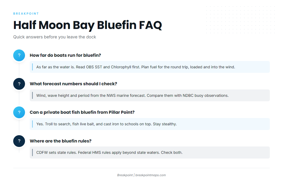 FAQ: Half Moon Bay Bluefin