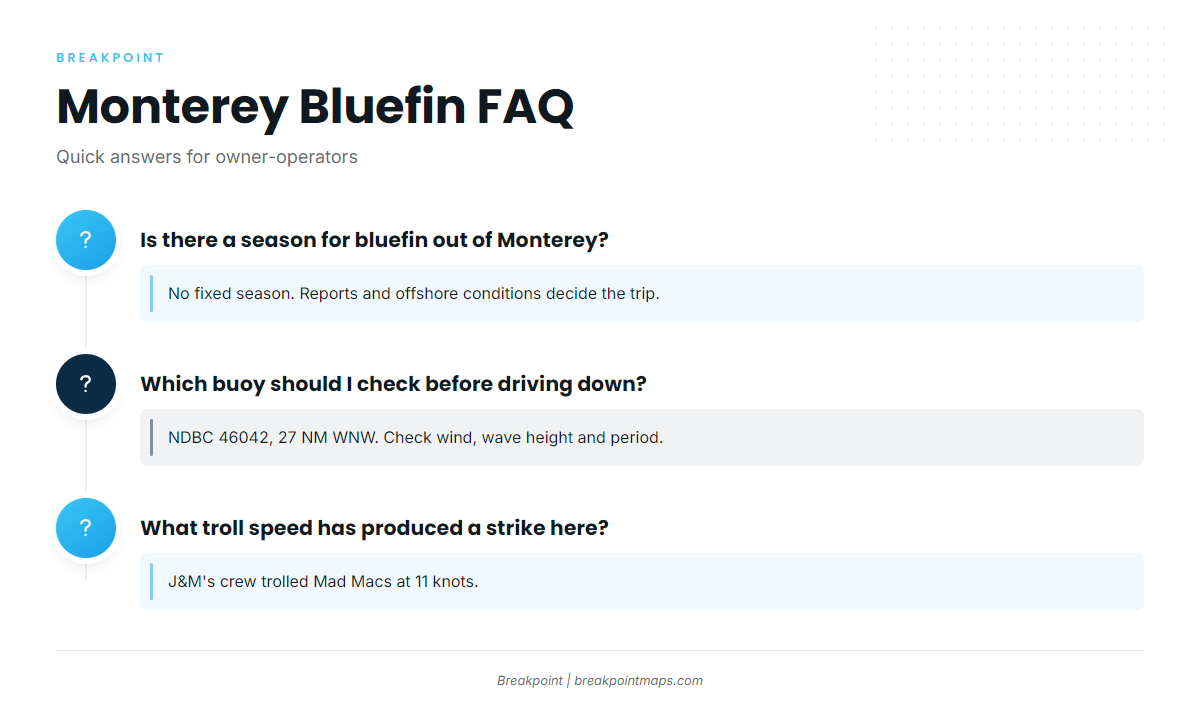FAQ: Monterey bluefin tuna