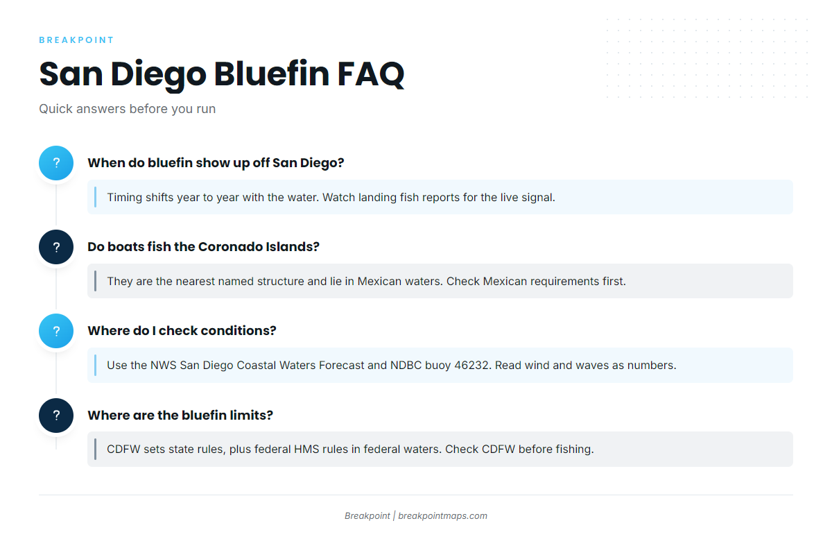 FAQ: Pacific bluefin out of San Diego
