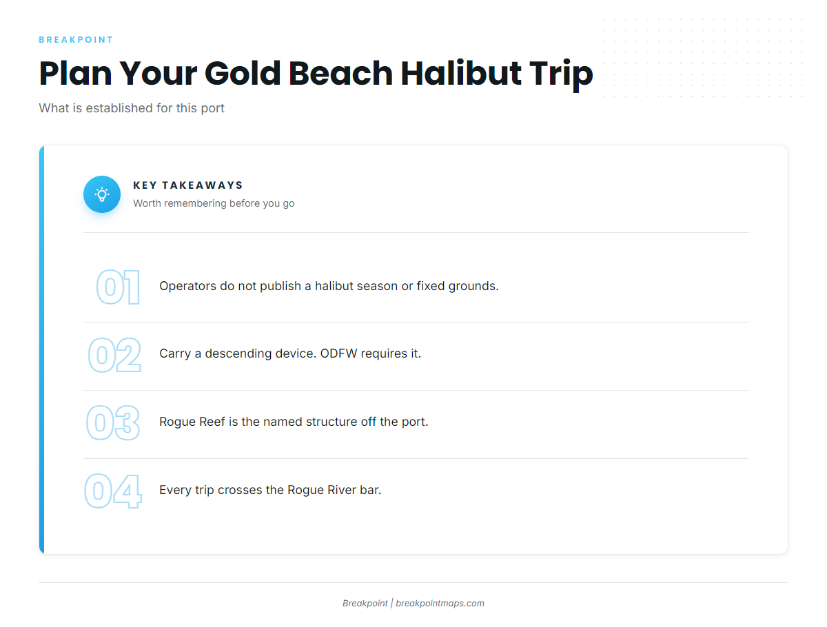 FAQ: Pacific halibut at Gold Beach (Pacific halibut fishing out of Gold Beach)