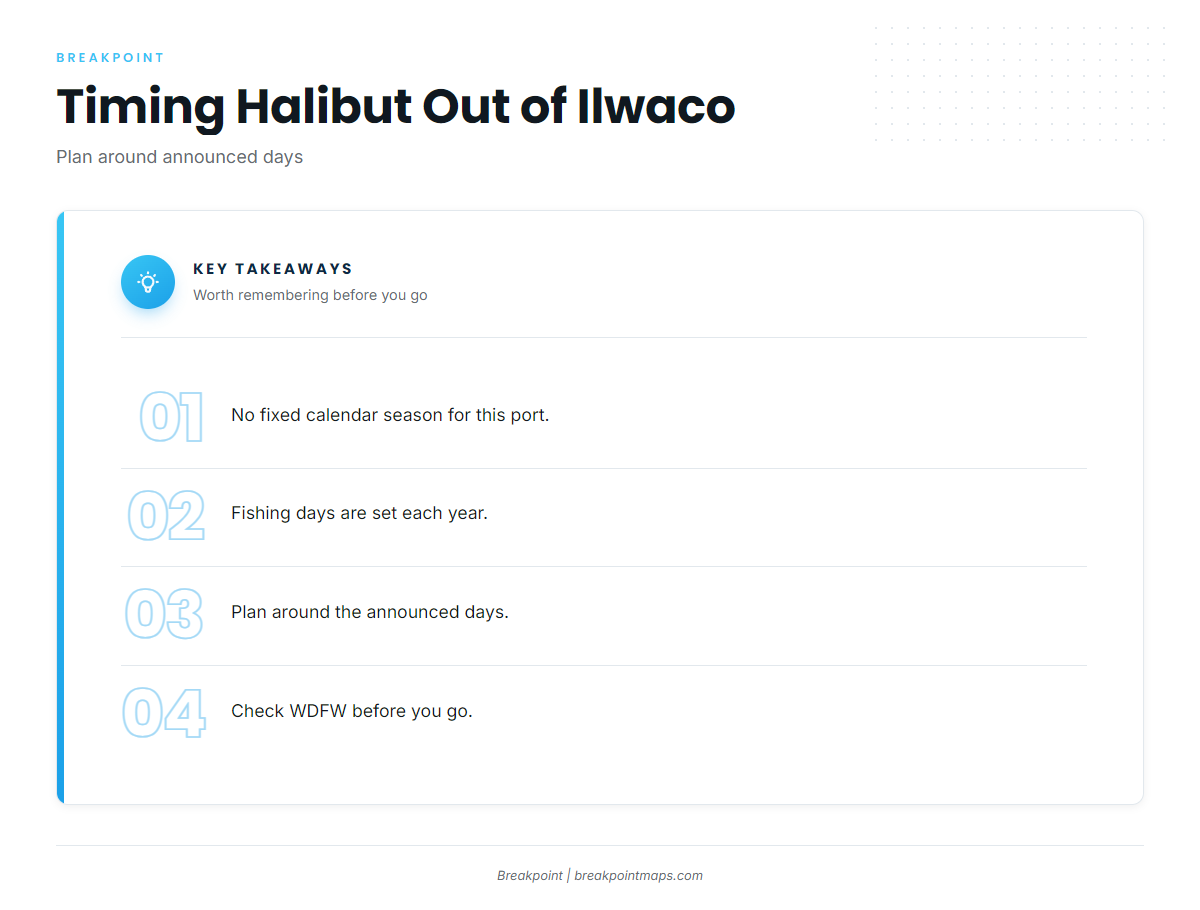 When halibut are around Ilwaco