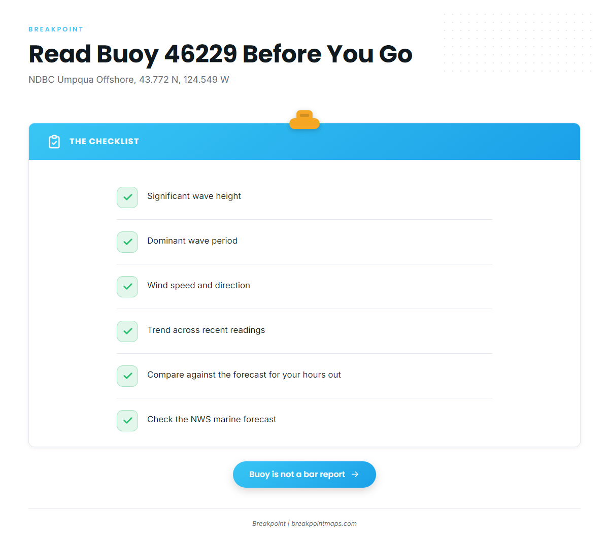 Reading buoy 46229 (Pacific halibut fishing out of Winchester Bay)