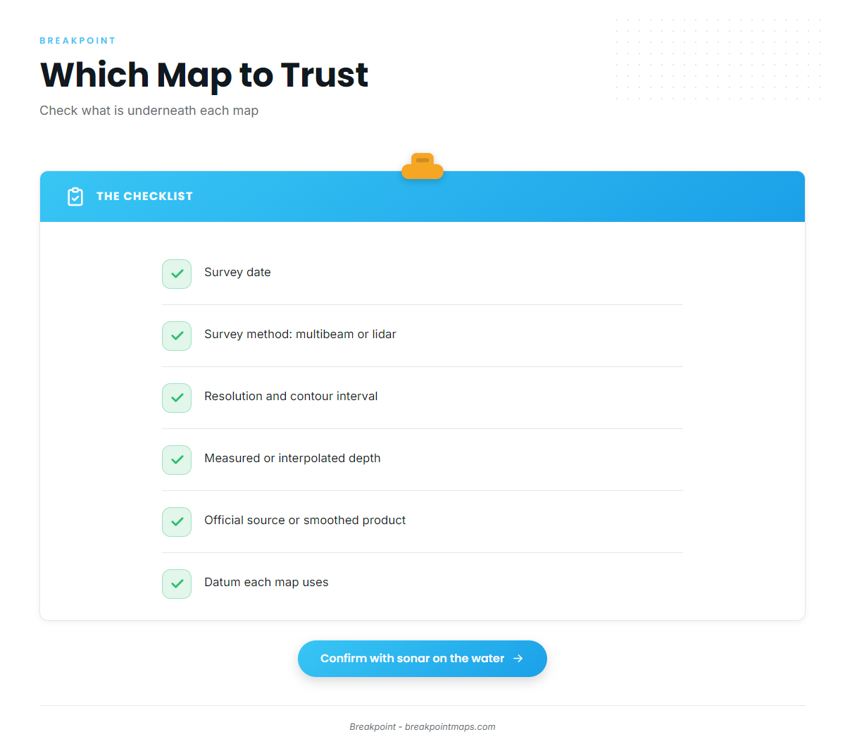 How to Decide Which Map to Trust