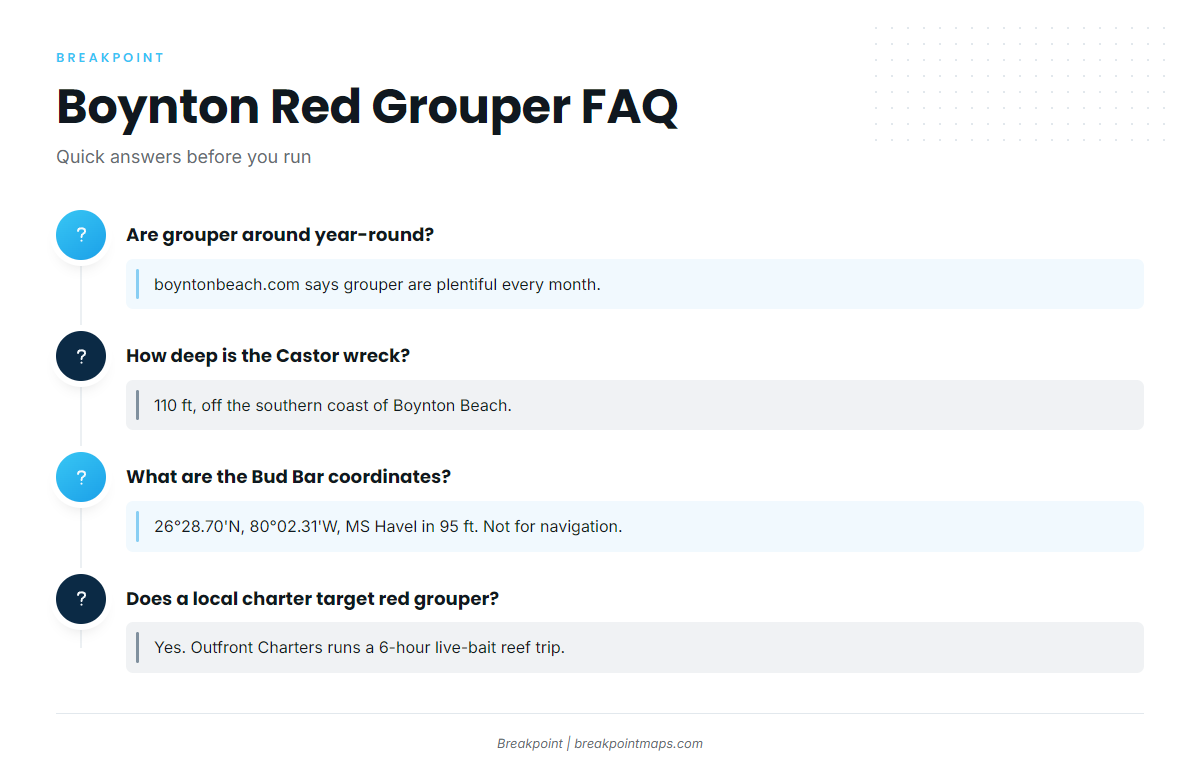 FAQ: red grouper fishing out of Boynton Beach