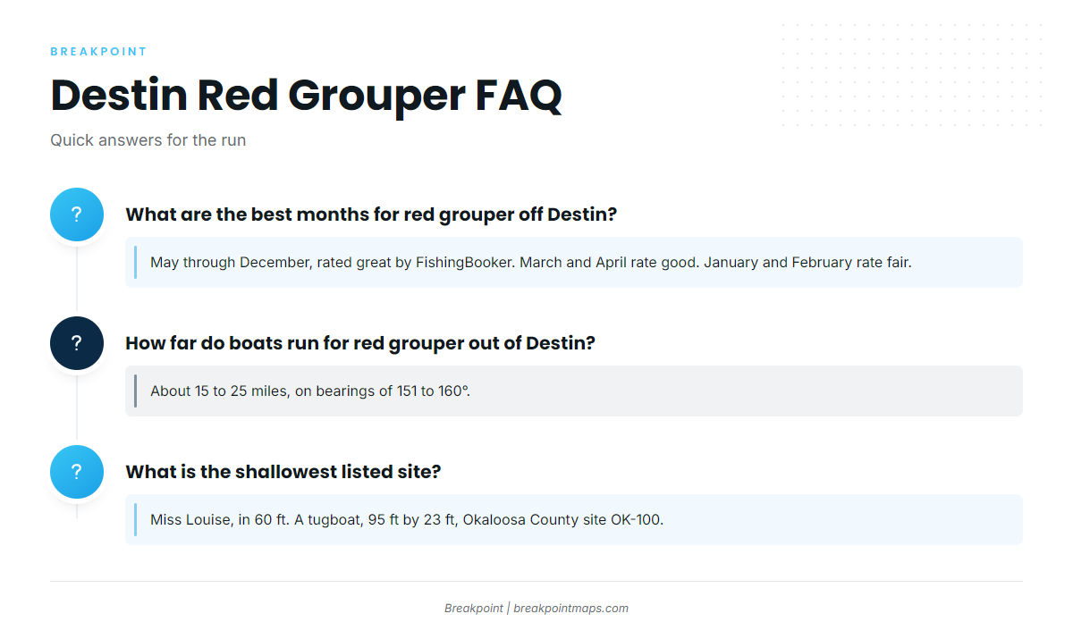 FAQ: red grouper fishing out of Destin