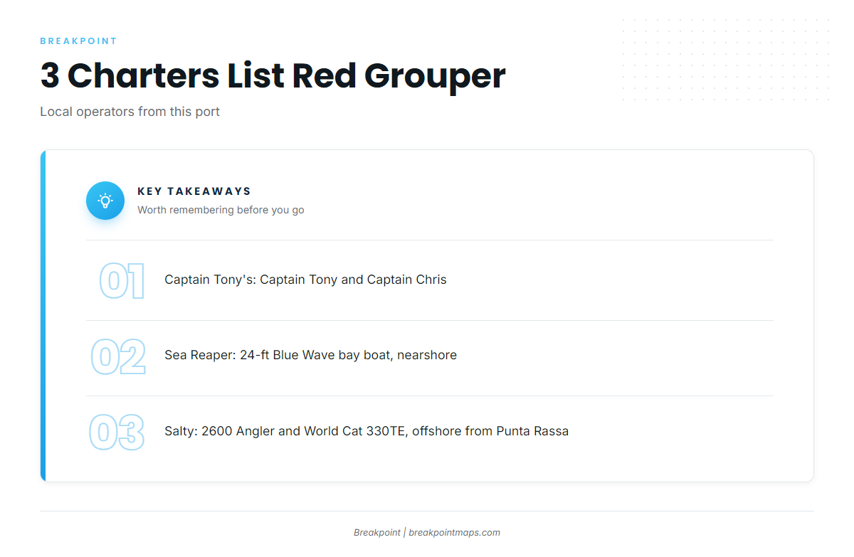 Who fishes red grouper from this port
