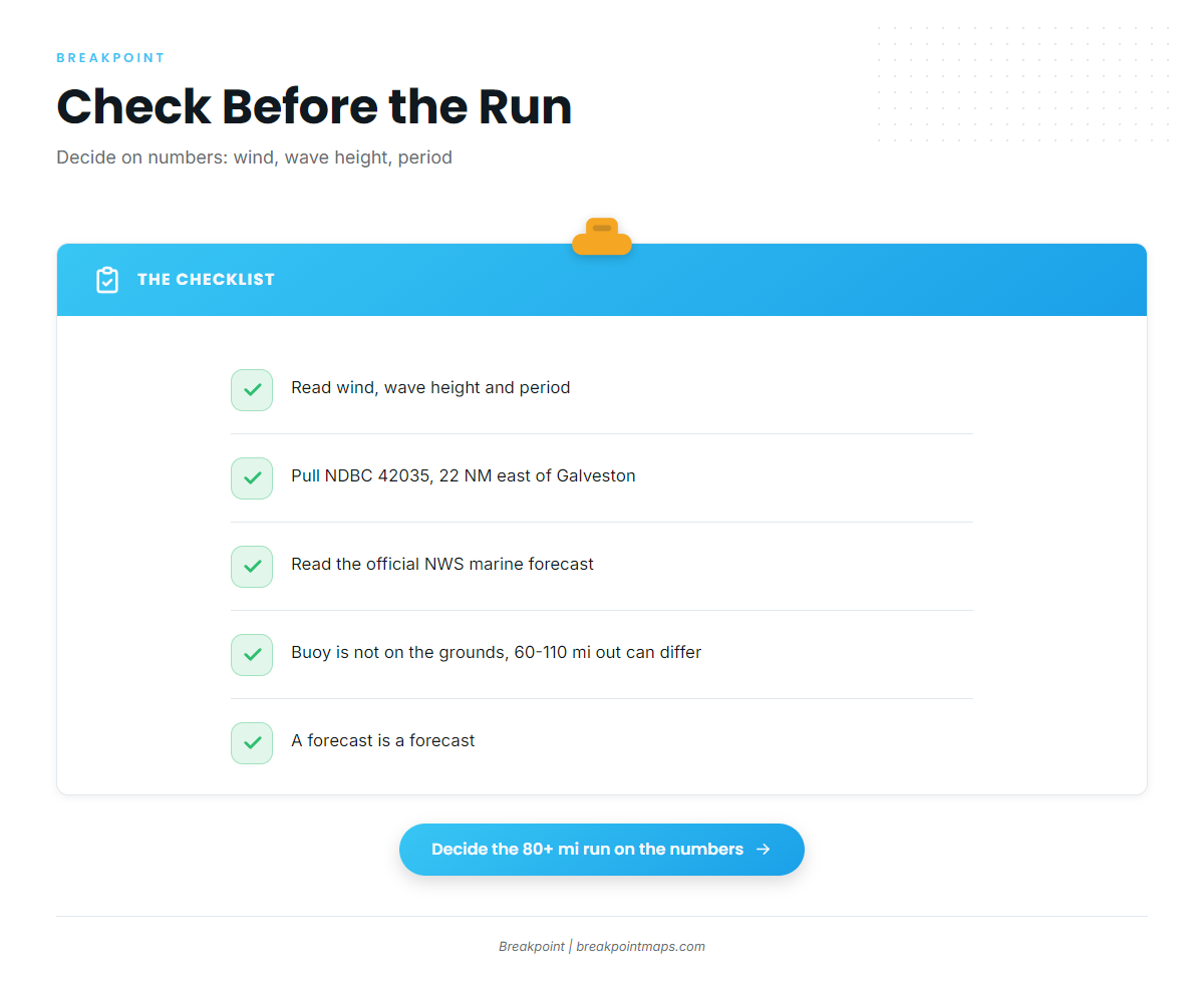 When to make the run