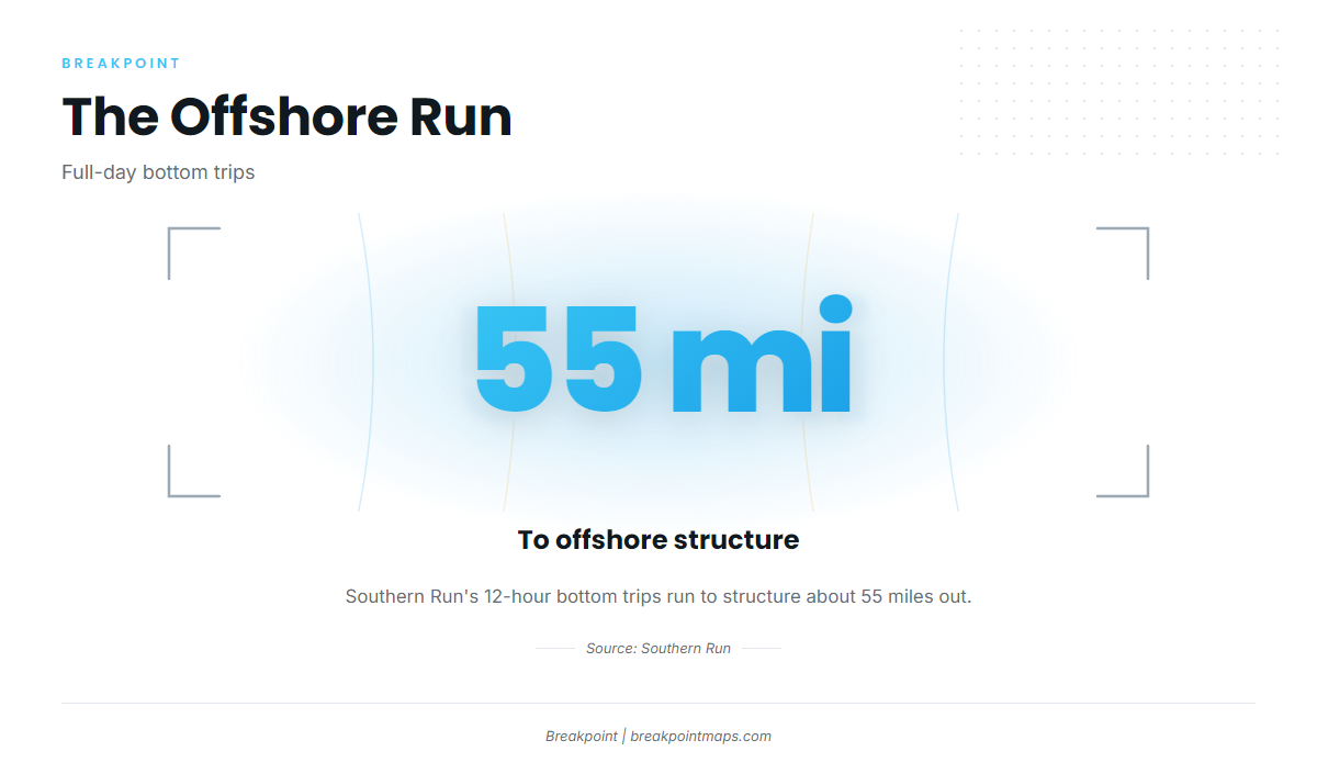 Offshore structure, about 55 miles