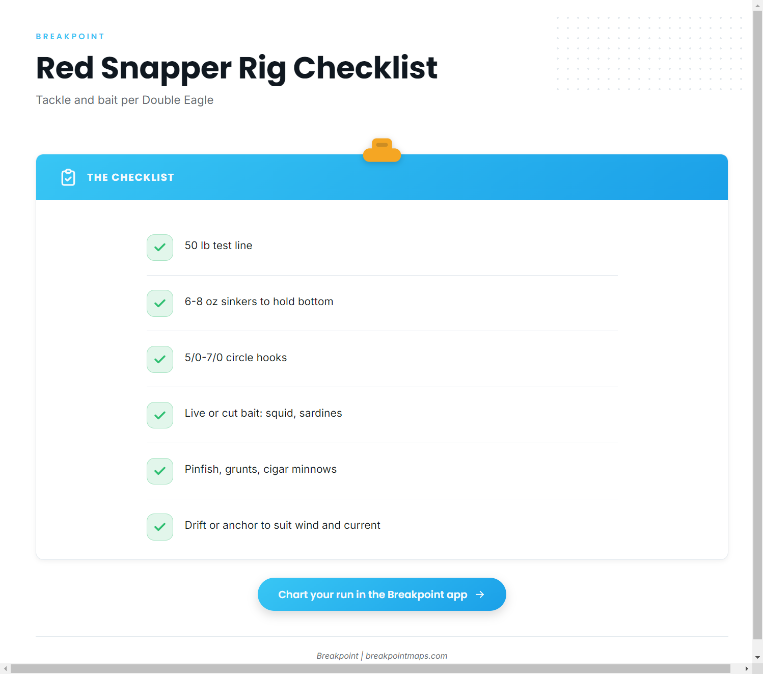 How red snapper are fished here