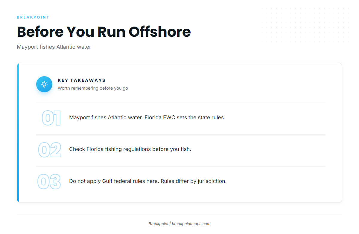 Regulations for red snapper out of Mayport