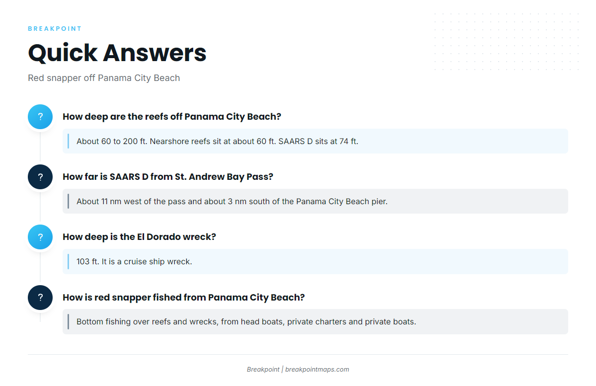 FAQ about red snapper off Panama City Beach