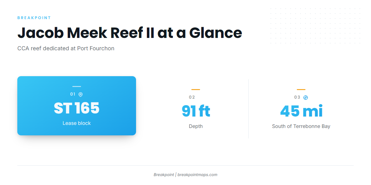 Jacob Meek Reef II (South Timbalier 165) (Red snapper fishing out of Port Fourchon)