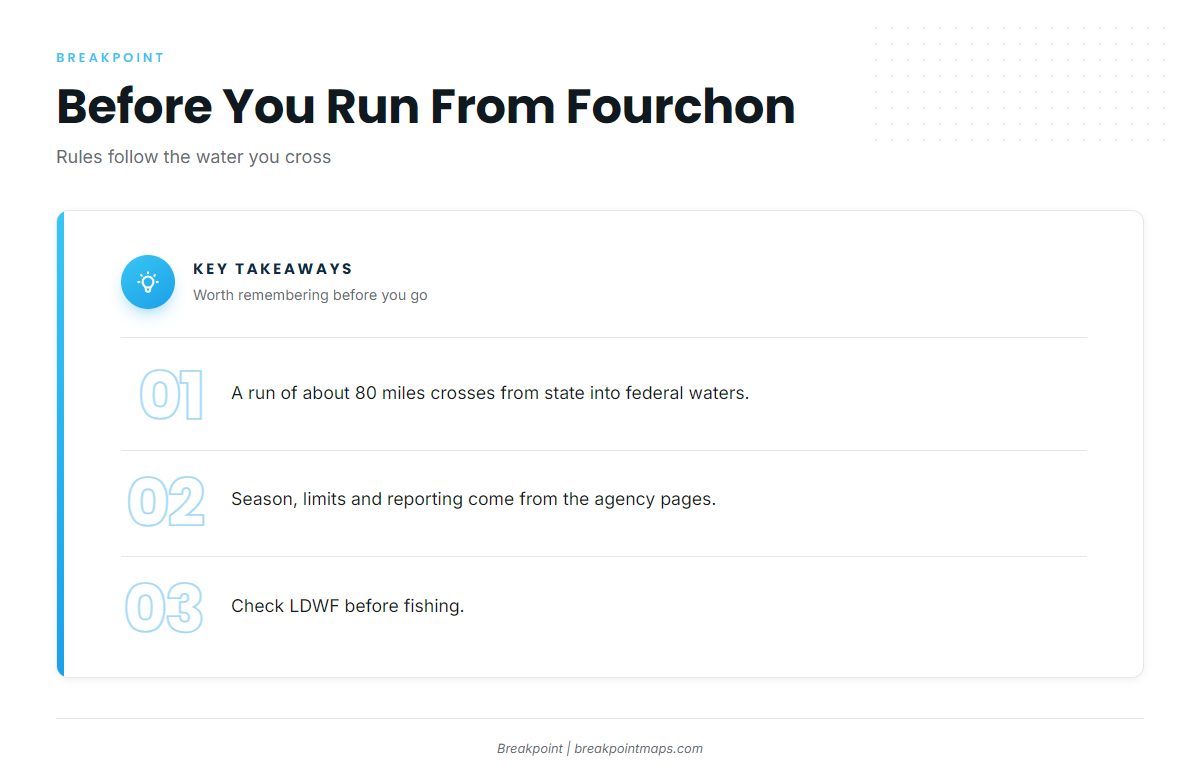 Regulations for fishing out of Port Fourchon