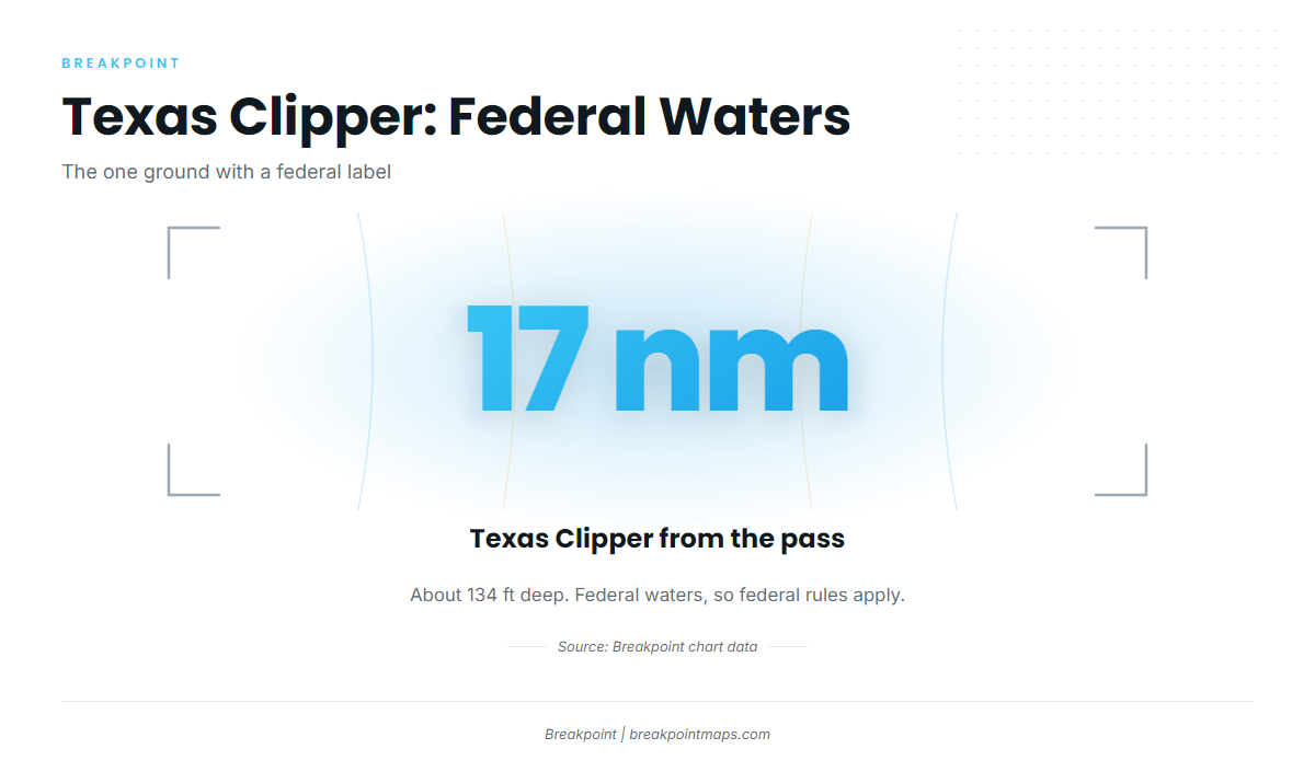 Texas Clipper (Red snapper fishing out of South Padre Island)