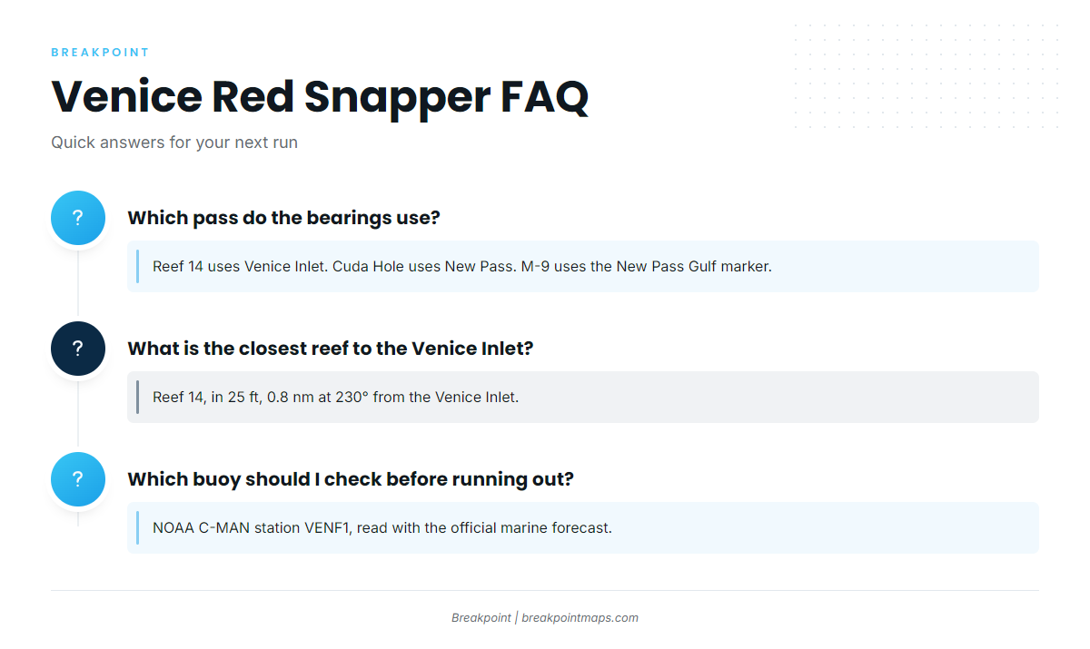 FAQ: red snapper fishing out of Venice