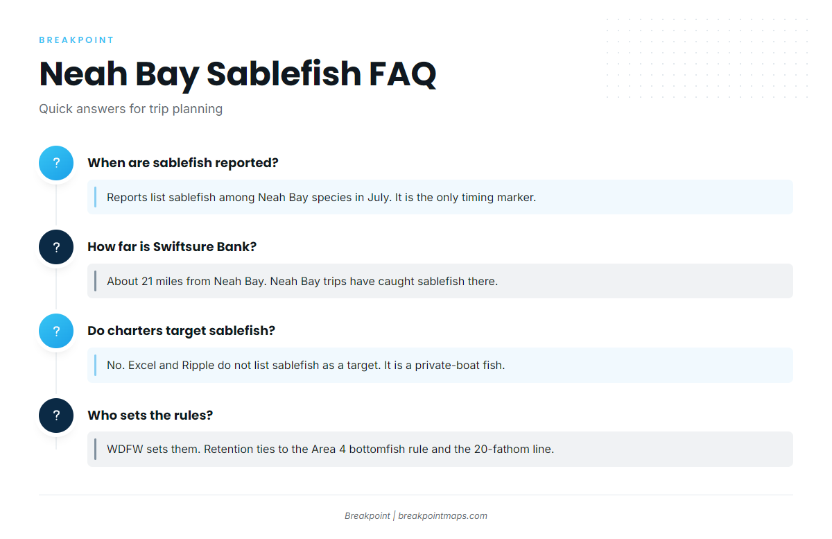 FAQ (Sablefish fishing out of Neah Bay)