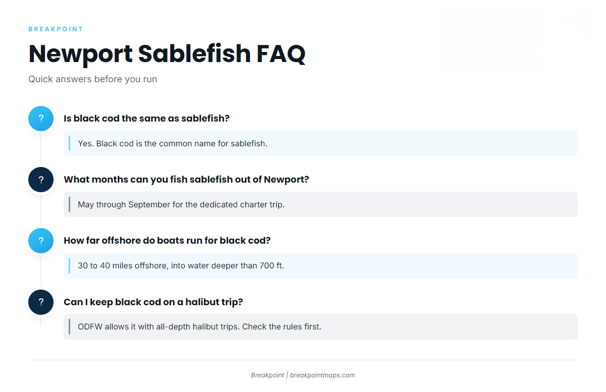 FAQ about sablefish fishing out of Newport