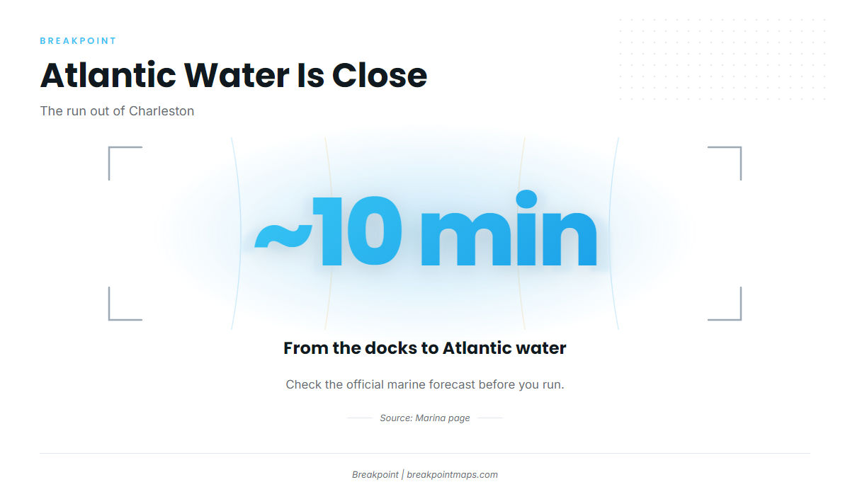 From the docks to the Atlantic