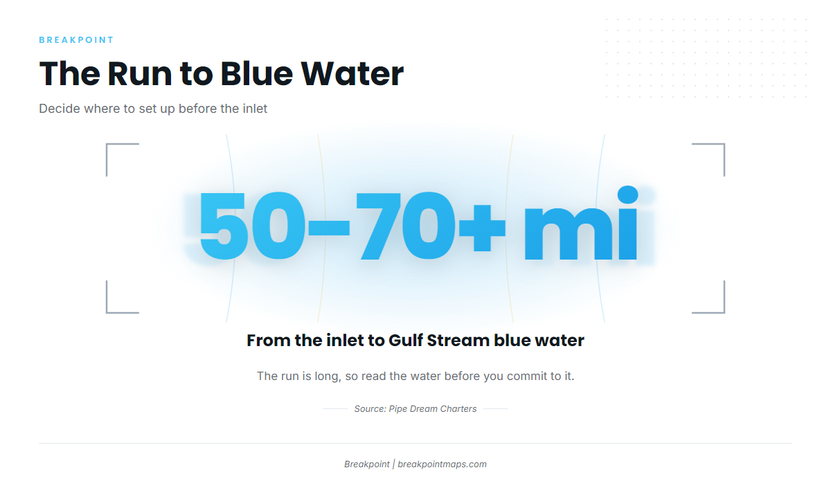 How far boats run for sailfish
