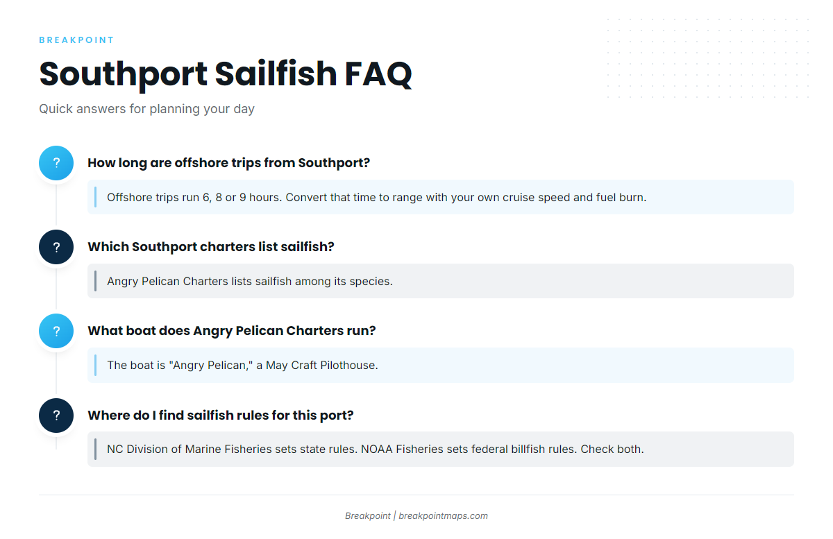 FAQ: sailfish fishing out of Southport
