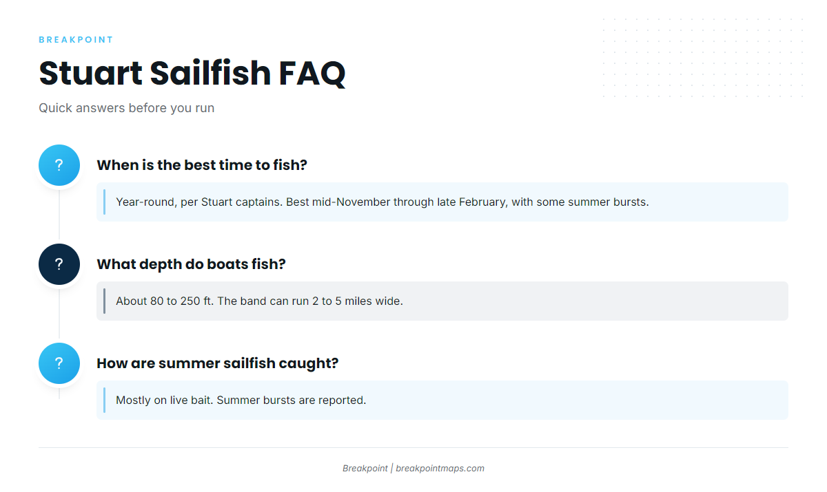 FAQ: sailfish out of Stuart