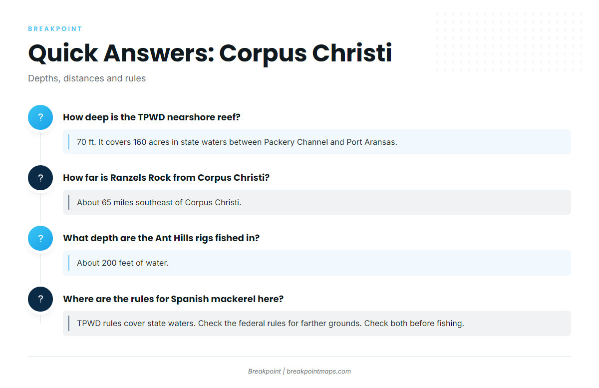 FAQ about Spanish mackerel fishing out of Corpus Christi