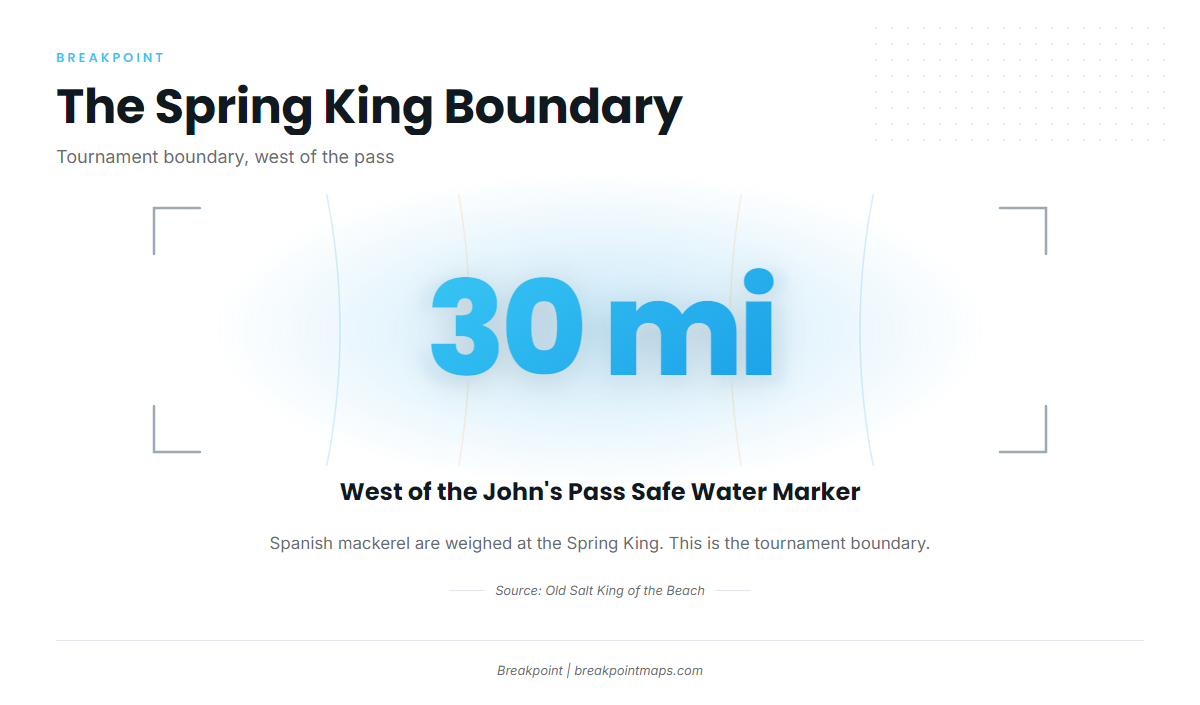 Where boats run from John's Pass