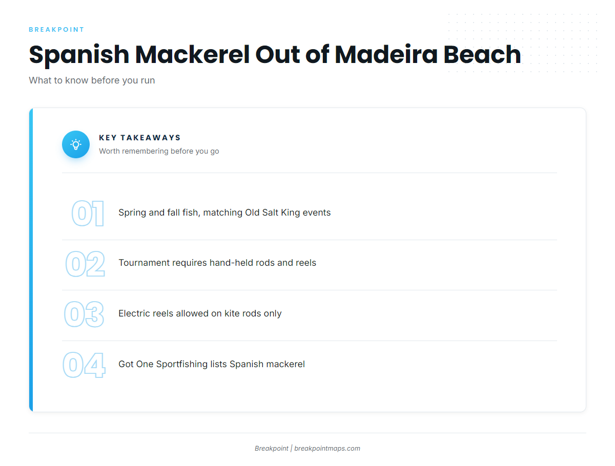How Spanish mackerel are fished and who fishes them