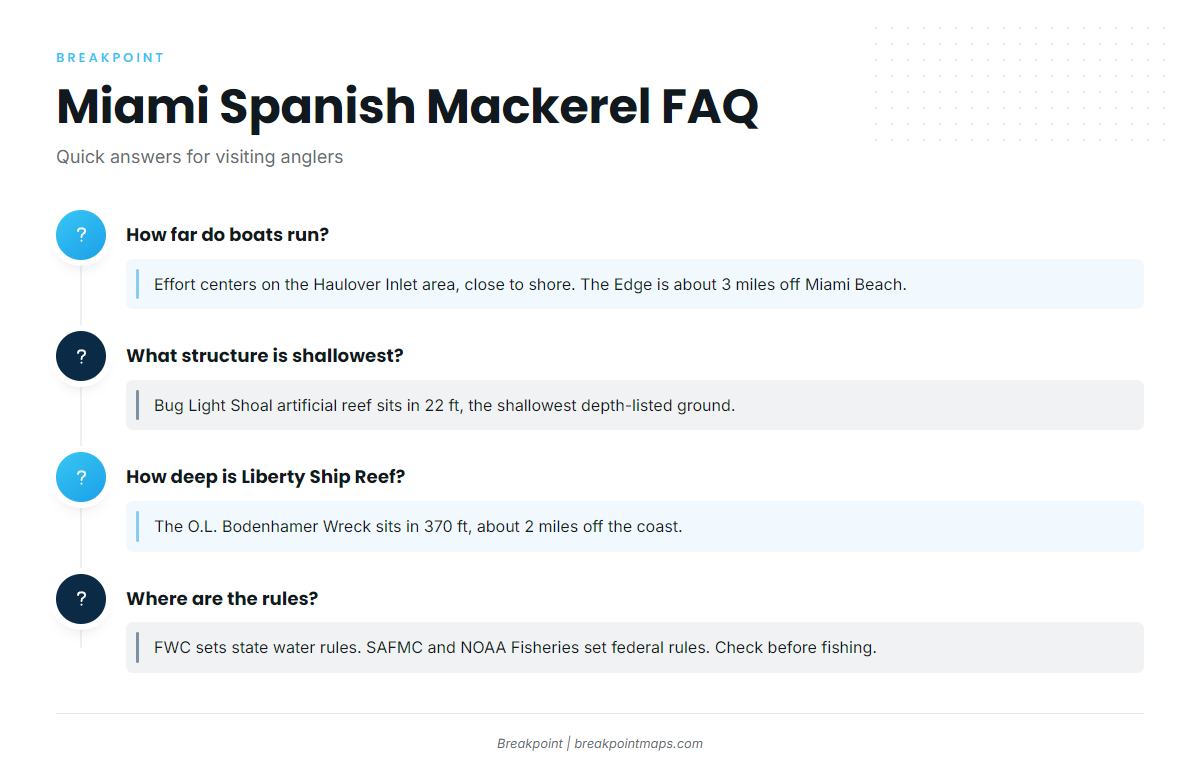FAQ: Spanish mackerel fishing out of Miami