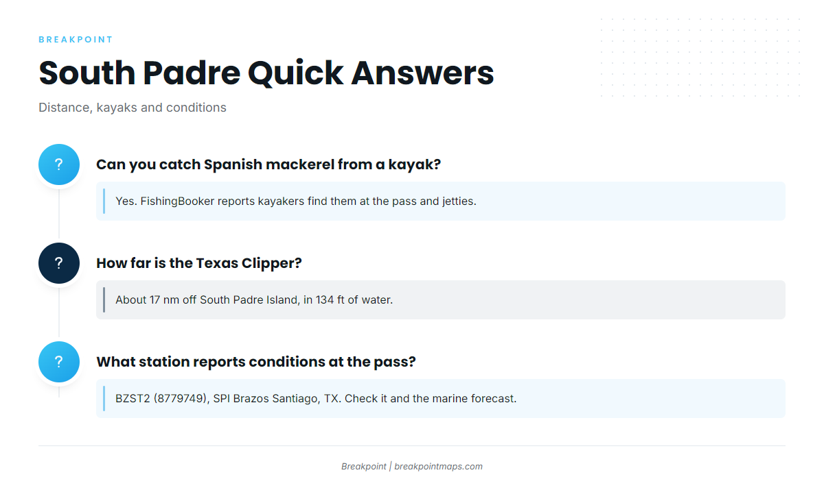 FAQ about Spanish mackerel fishing out of South Padre Island