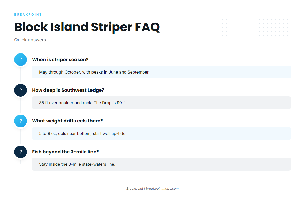 FAQ: striped bass fishing at Block Island