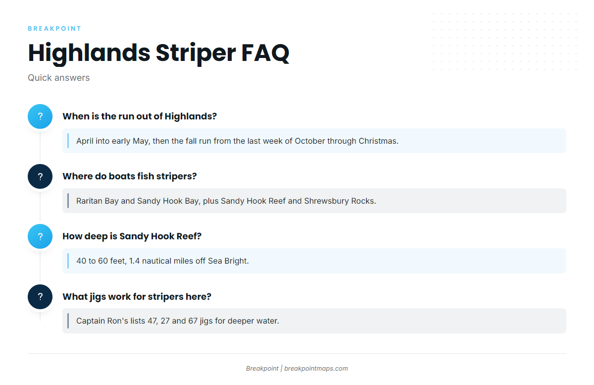 FAQ (Striped bass fishing out of Highlands)