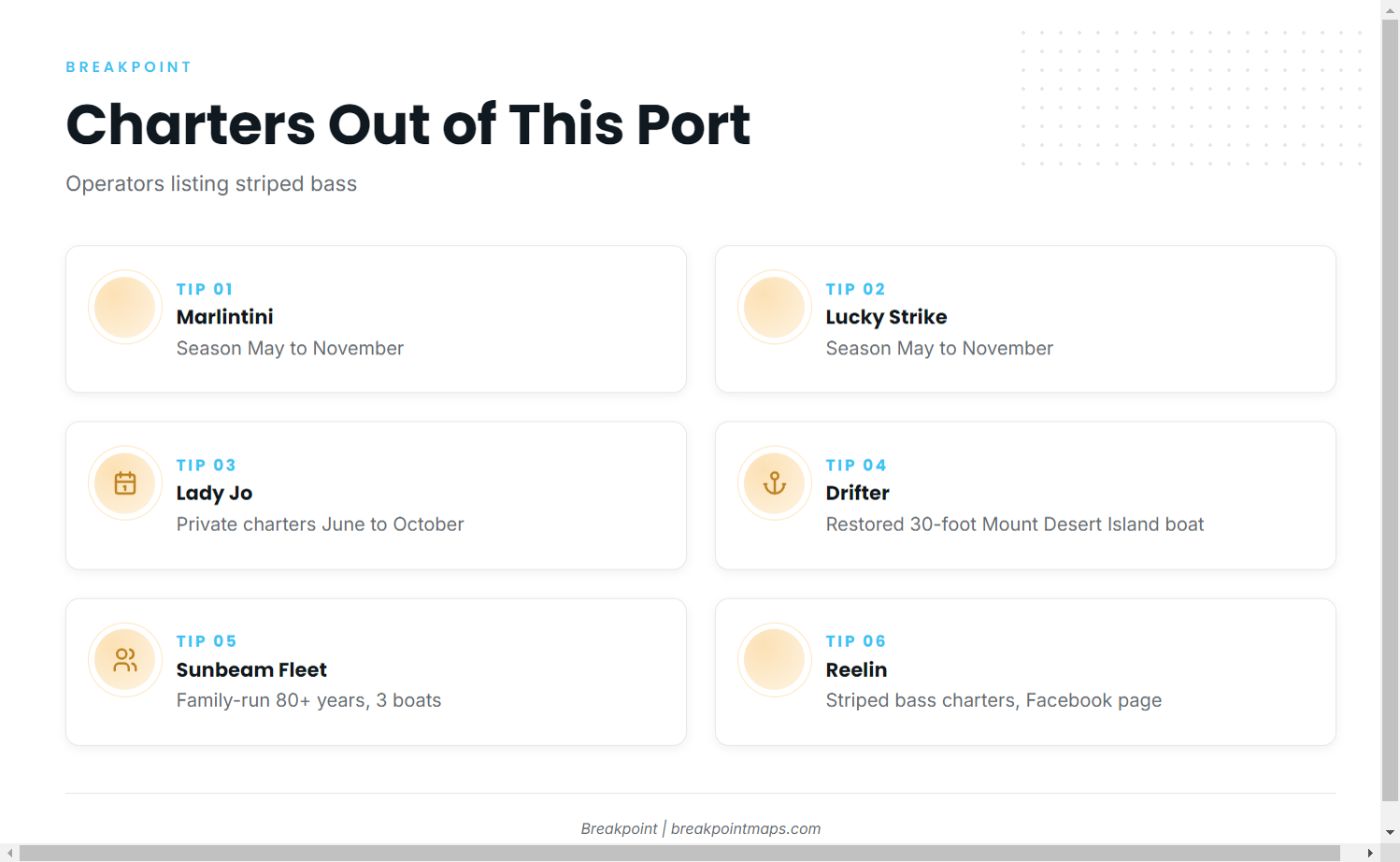 Who fishes for striped bass out of this port