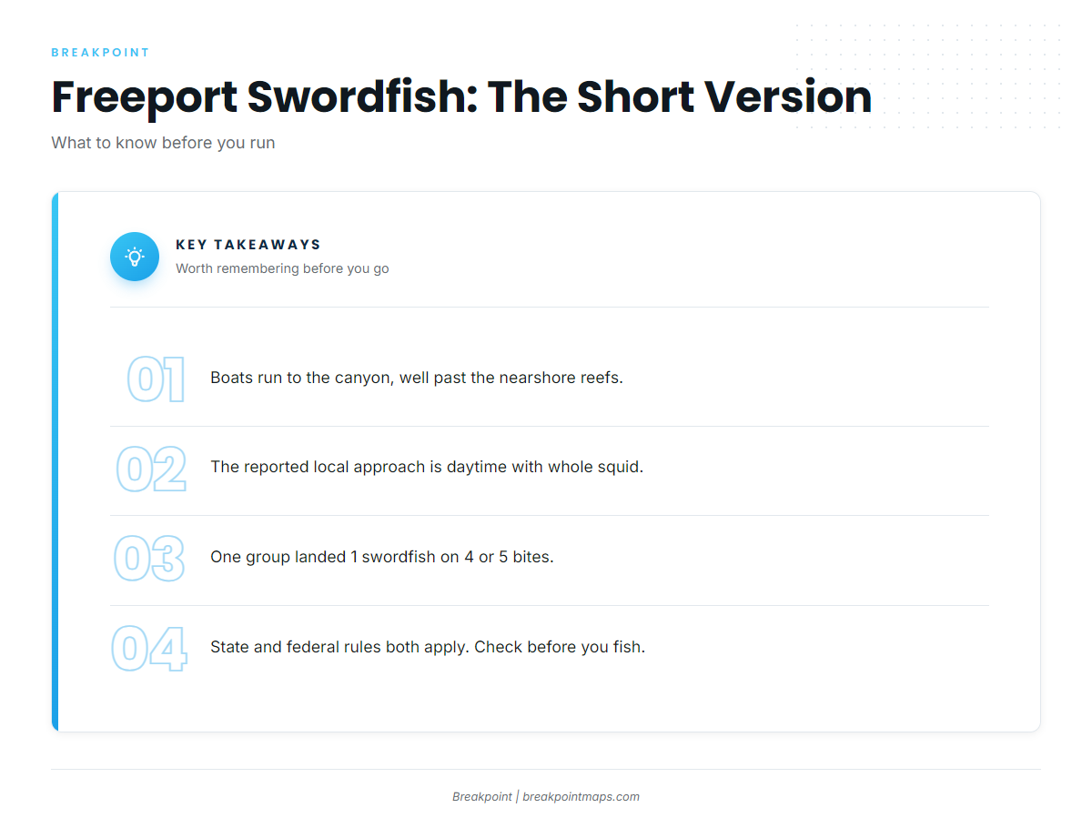 Swordfish out of Freeport: the short version