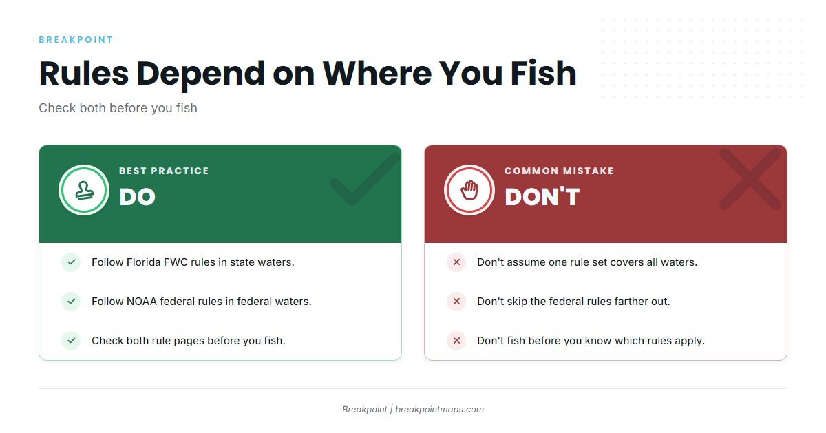 Regulations for swordfish from Haulover