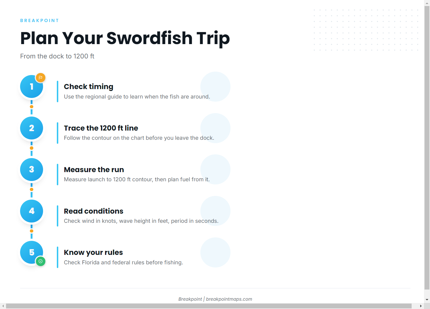 Planning a swordfish trip from Marathon